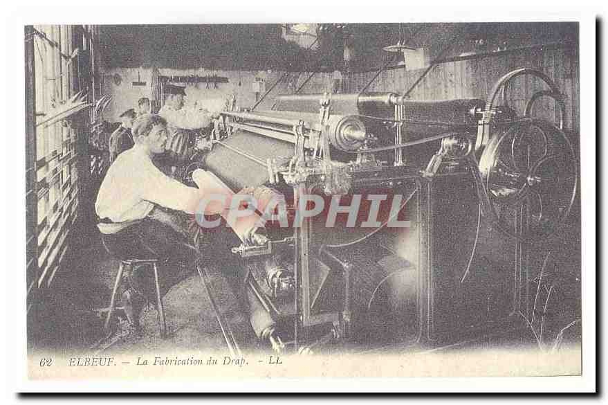 REPRODUCTION Elbeuf CPA La fabrication du drap