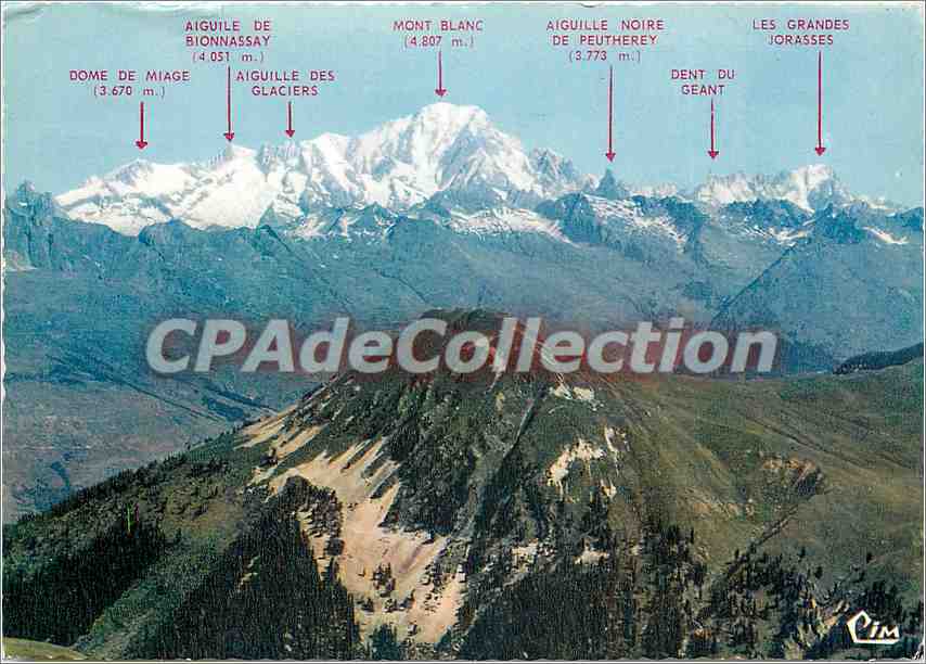 Panorama delle Alpi - Monte Bianco e le sue punte — CIM, Helio