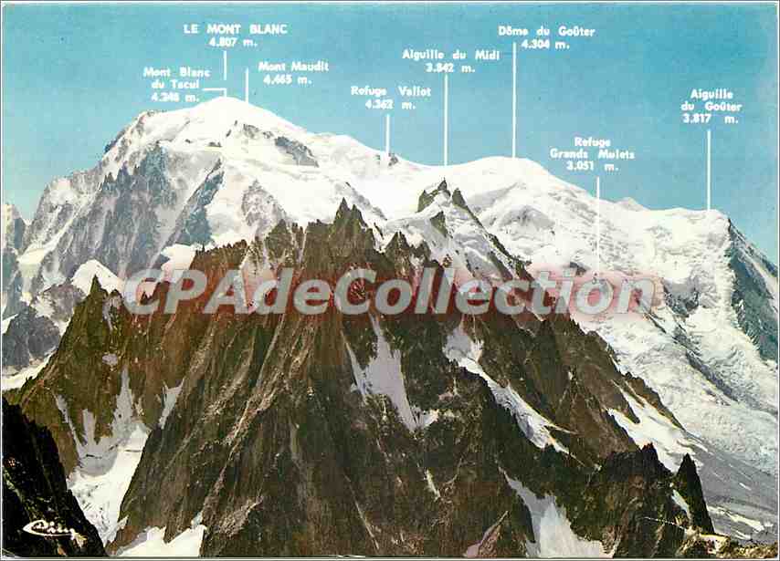 Panorama du Mont-Blanc — Aiguilles et refuges — Éditeur : Imprimerie Combier, Mâcon