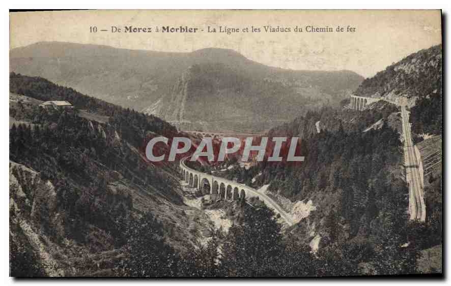 CPA De Morez a Morbier la Ligne et les Viaducs du chemin de fer 