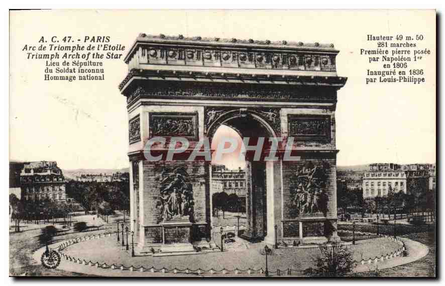 CPA Paris Arc de Triomphe de l'Etoile Lieu de Sepulture du Soldat inconnu Hommage national 