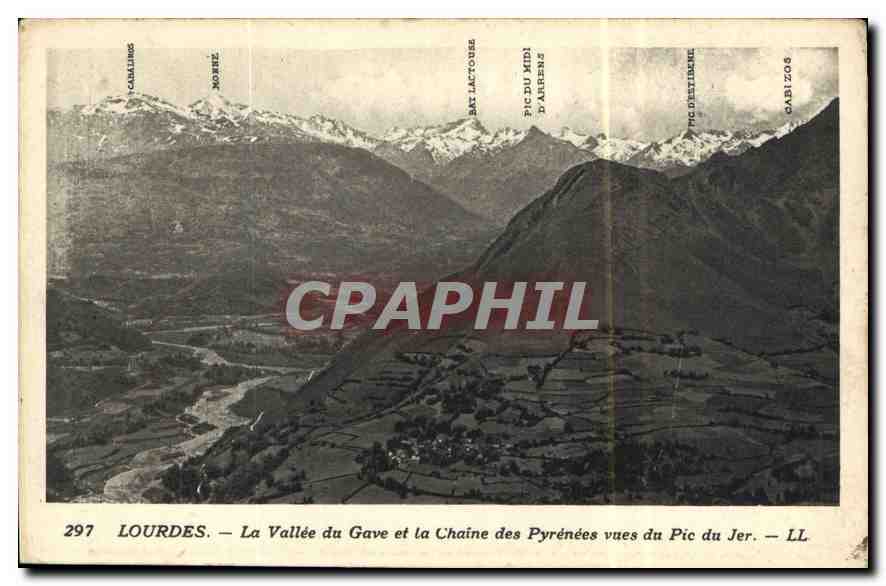 CPA Lourdes La Vallee du Gave et la Chaine des Pyrenees vues du Pic du Jer 