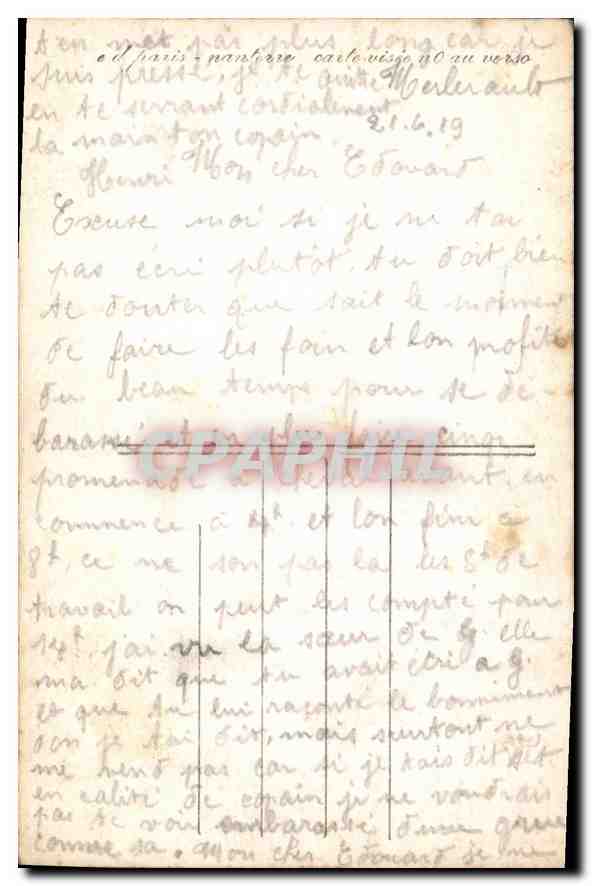 CPA Fantaisie Femme — Back
