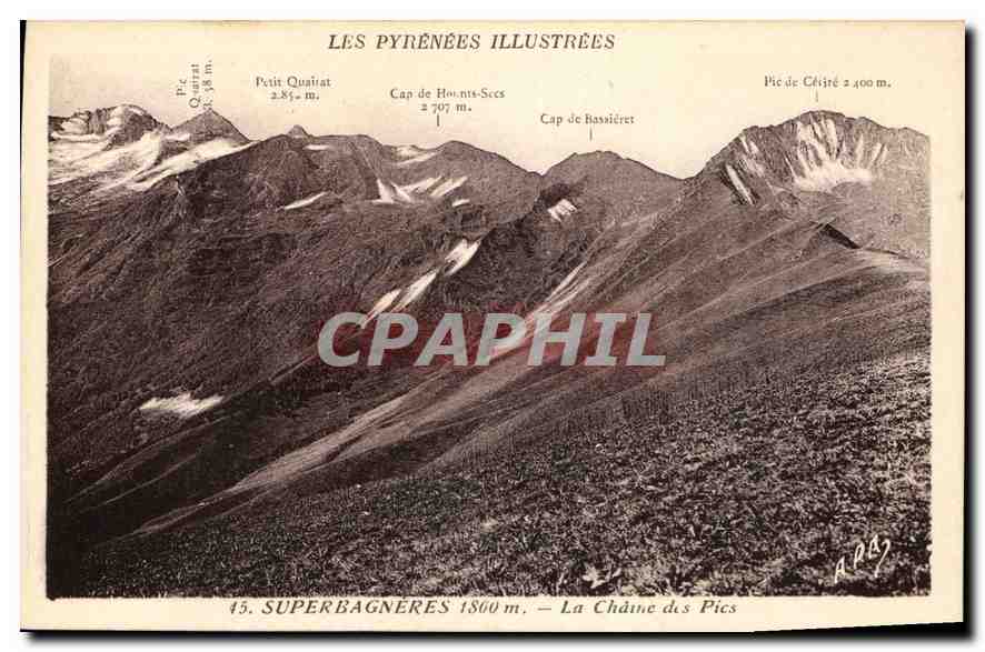 CPA Les Pyrenees Illustrees Superbagneres La Chaine des Pics 
