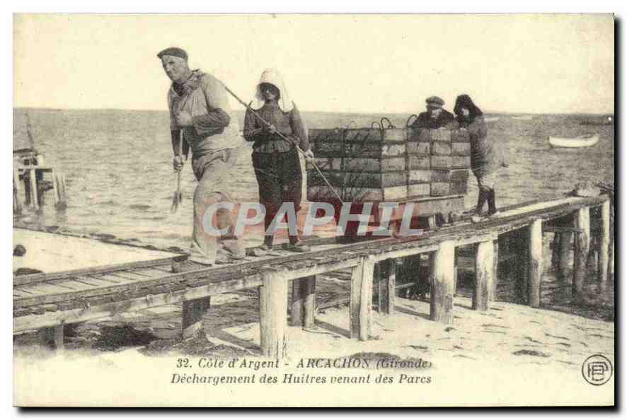 Côte d'Argent - ARCACHON (Gironde) — Déchargement des Huîtres venant des Parcs