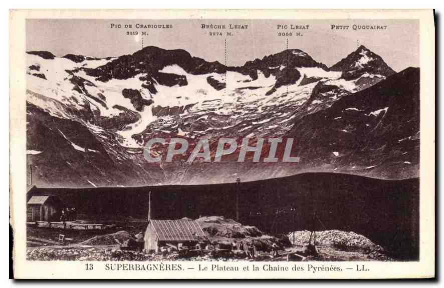 CPA Superbagneres le Plateau et la Chaine des Pyrenees 