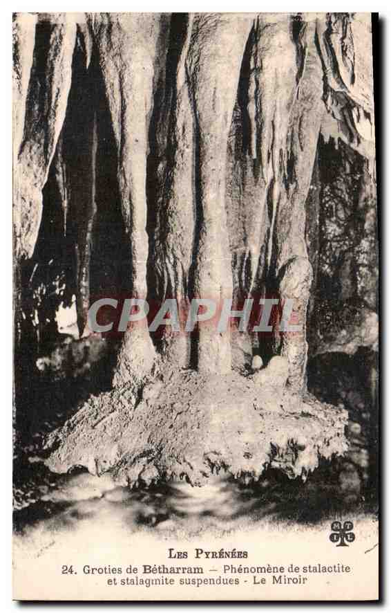 Grottes de Bétharram — Phénomène de stalactite et stalagmite suspendues — Le Miroir — Les Pyrénées