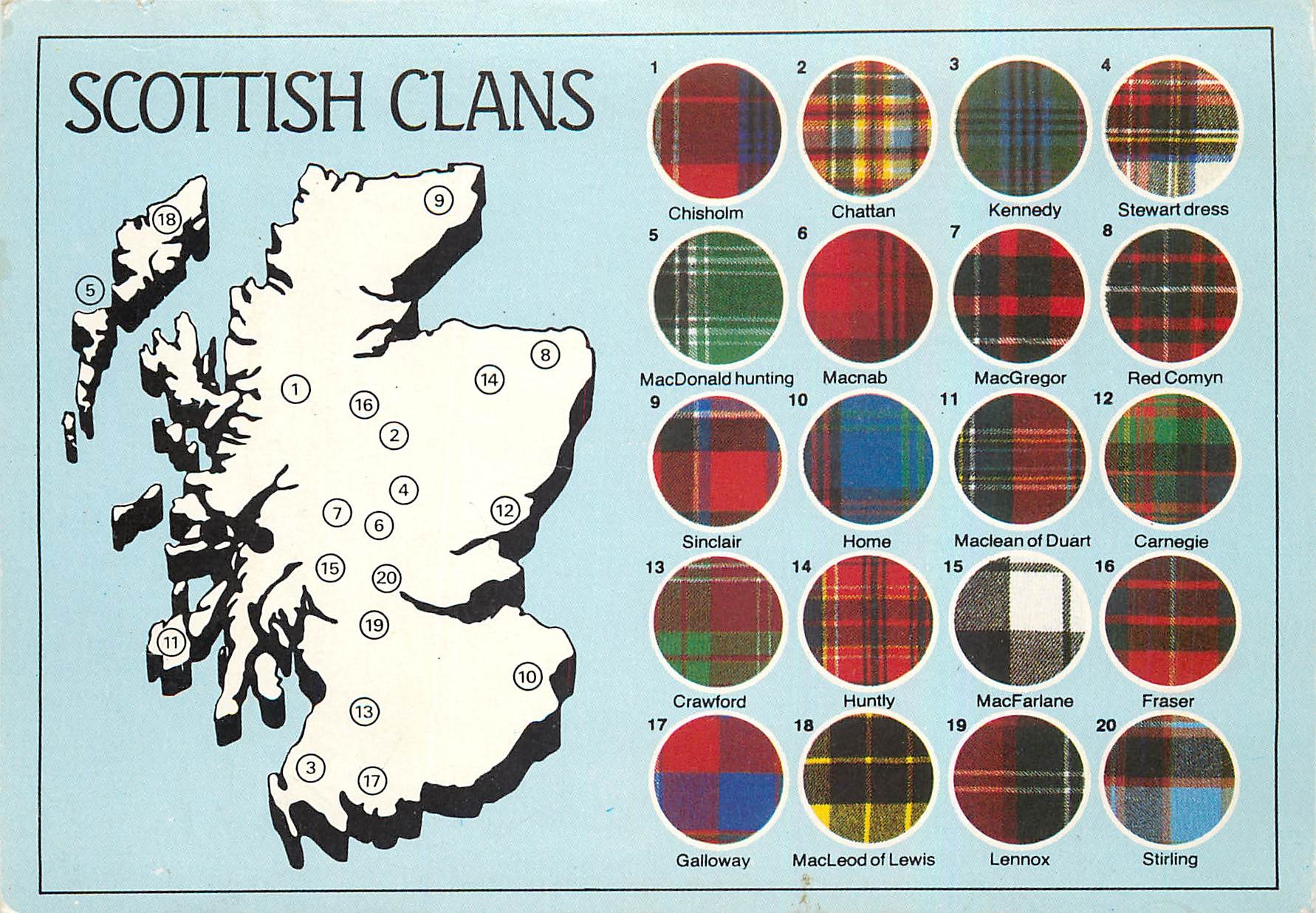 CPA Scottish Clans 
