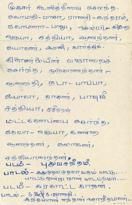 Sri Lanka — Karte mit 75-Cent-Stempel — Verlag Sri Lanka Post — Rückseite