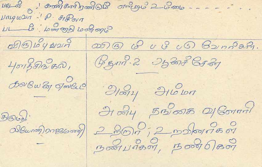 Ansichtskarte von Sri Lanka — Text auf Tamil — 75-Cent-Stempel — Rückseite