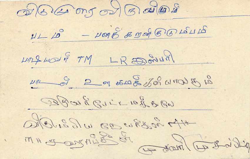 Sri Lanka — Ansichtskarte mit 75-Cent-Stempel — Verlag Sri Lanka Post — Rückseite