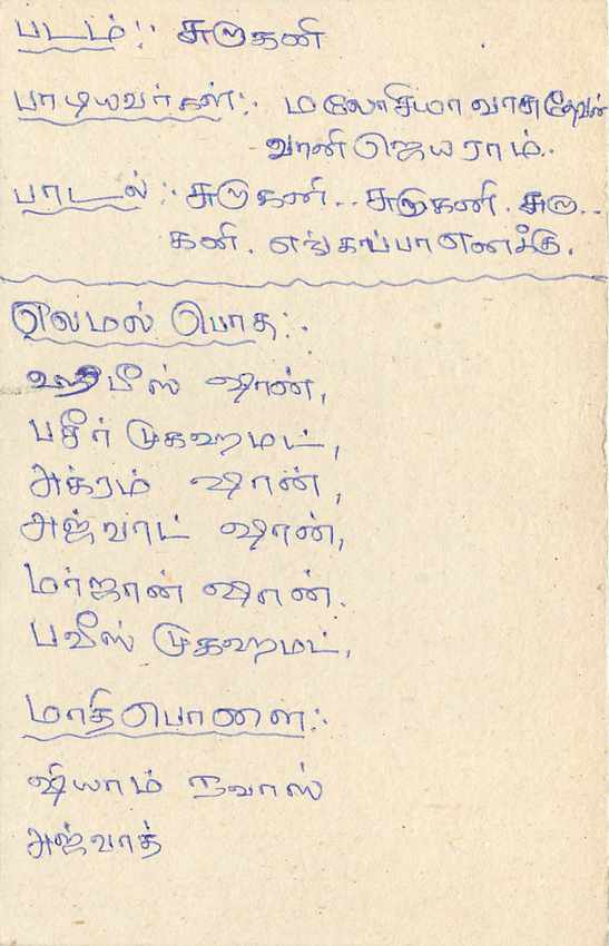 Sri Lanka — Ansichtskarte mit 75-Cent-Stempel — unbekannter Verlag — Rückseite