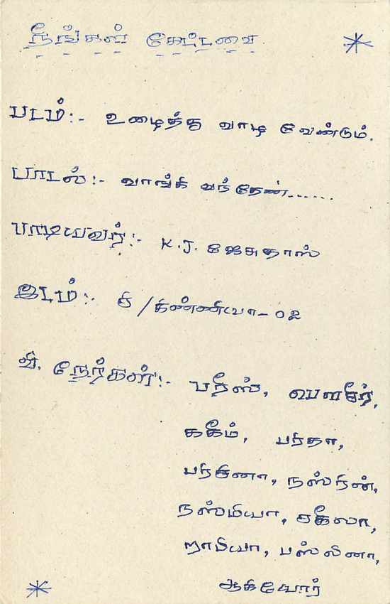 Sri Lanka — carte postale avec timbre de 75 cents — éditeur Sri Lanka Post — Verso