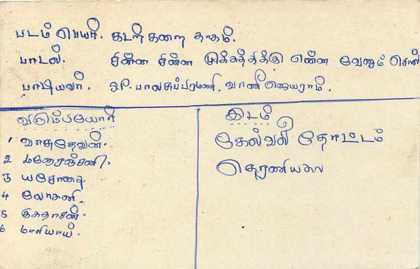 Carte postale de Sri Lanka — texte en tamoul — éditeur 'தமிழ்நாடு POST CARD' — Verso
