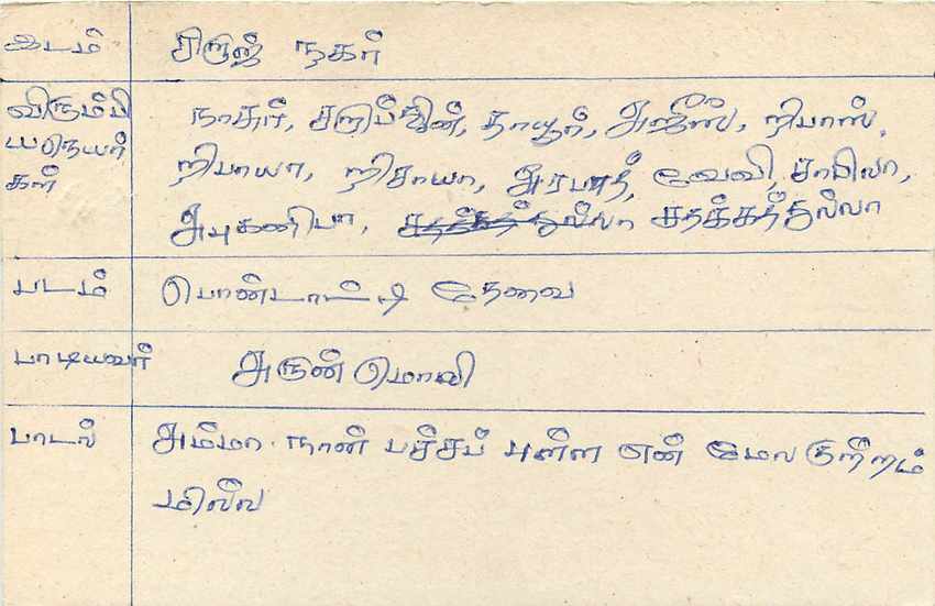 Entier Postal Postal Stationary Sri Lanka Ceylan Lion — Verso