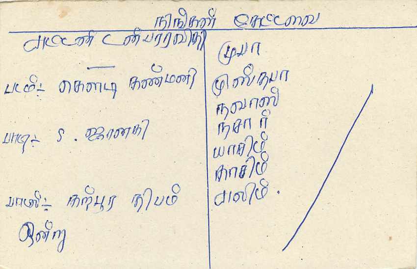 Sri Lanka — carte postale avec timbre et cachet postal — Verso