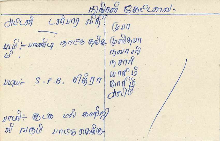 Sri Lanka — carte postale avec timbre et cachet — éditeur inconnu — Verso