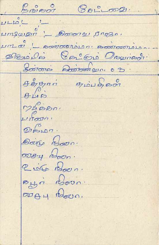 Sri Lanka — carte postale avec timbre 75 cents — éditeur Sri Lanka Post — Verso