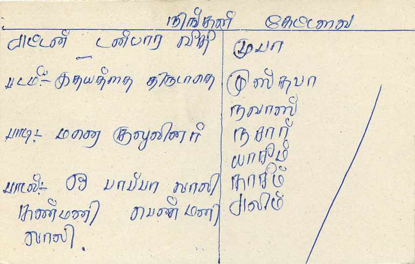 Sri Lanka — Ansichtskarte mit Briefmarken und tamilischen Inschriften — Rückseite