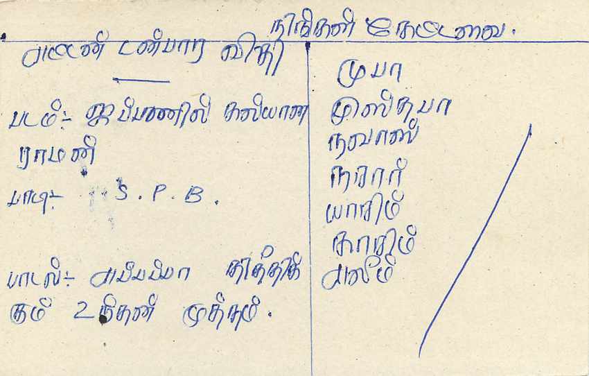Sri Lanka — carte postale avec timbre de 75 cents — éditeur non visible — Verso