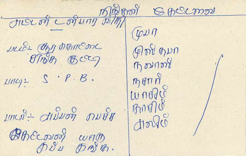 Sri Lanka — carte postale avec timbre 75 cents — éditeur inconnu — Rückseite