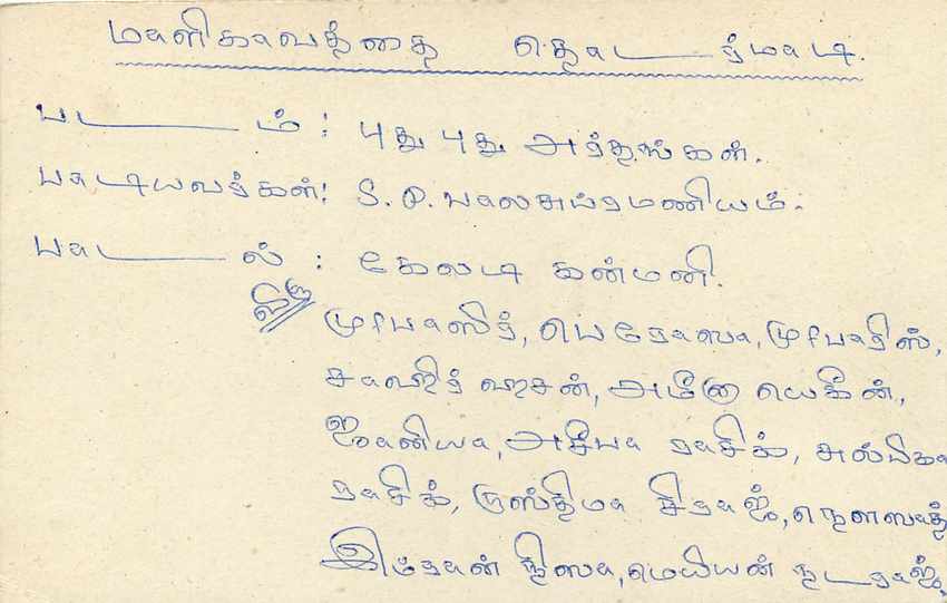 Sri Lanka — carte postale avec timbre de 75 cents — éditeur inconnu — Verso