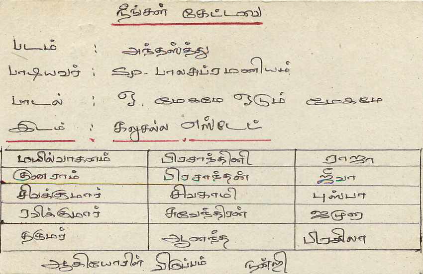 Colombo — carte postale Sri Lanka — éditeur inconnu, n° de série non visible — Verso