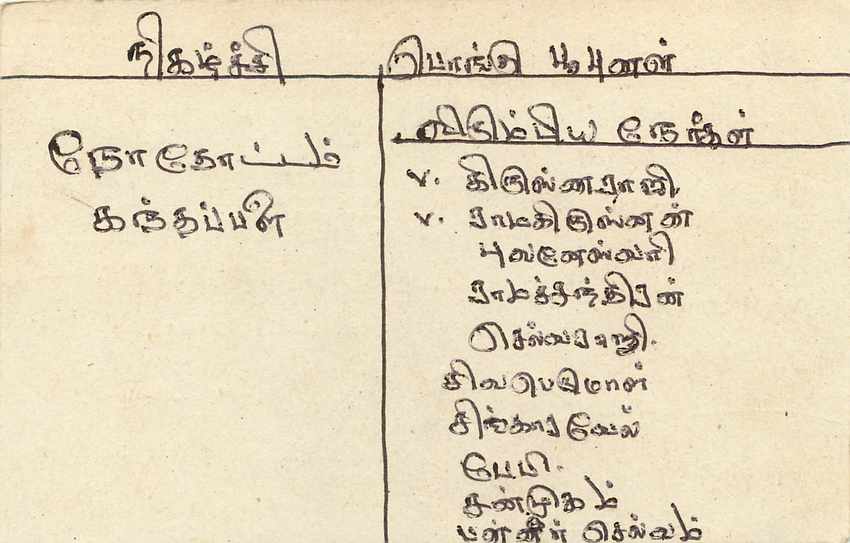 Entier Postal Postal Stationary Sri Lanka Ceylan Lion — Verso