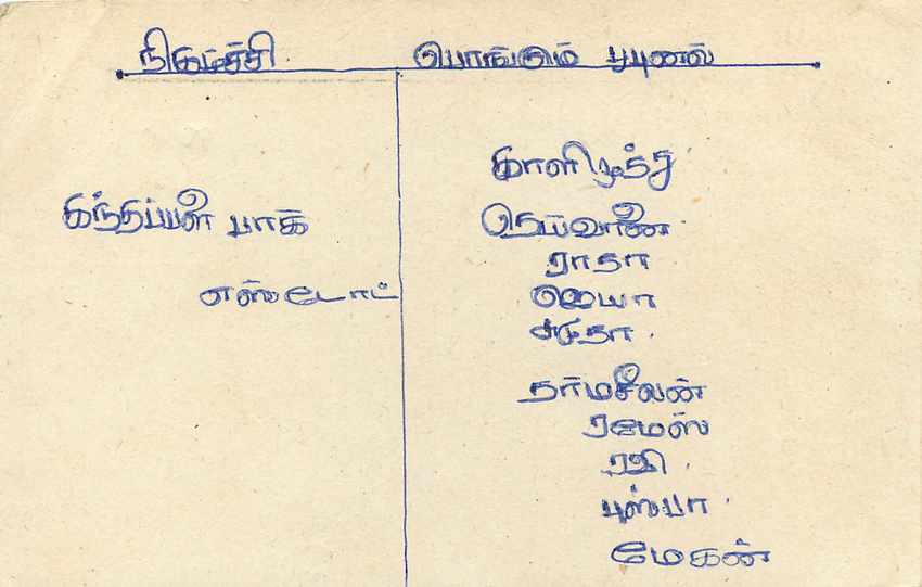 Sri Lanka — carte postale avec timbre 75 cents — éditeur Sri Lanka Post — Rückseite