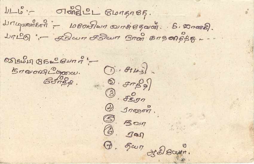 Sri Lanka — carte postale avec timbre 75 cents et cachet postal — éditeur inconnu — Rückseite
