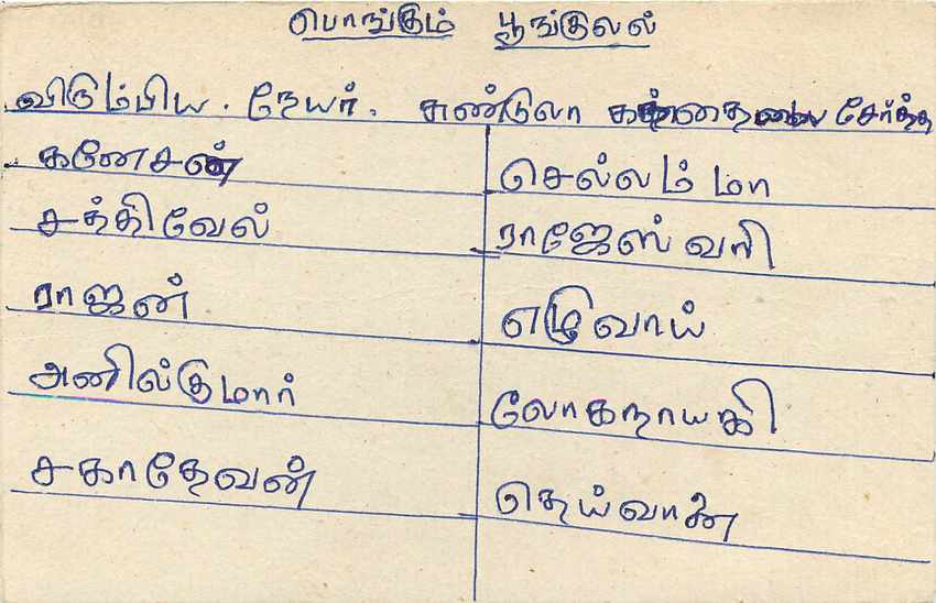 Ansichtskarte von Cawala — Sri Lanka — Verlag Sri Lanka Post — Rückseite