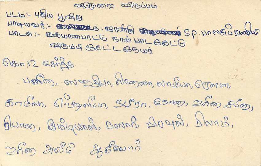 Entier Postal Postal Stationary Sri Lanka Ceylan Lion — Verso