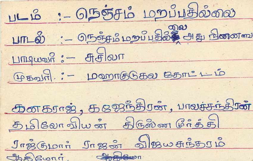 Carte postale Sri Lanka — texte en tamoul — timbre 75 cents — Verso