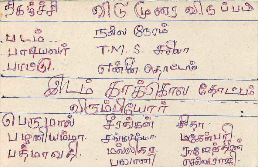 Sri Lanka — carte postale avec timbre 75 cents — éditeur Sri Lanka Post — Verso