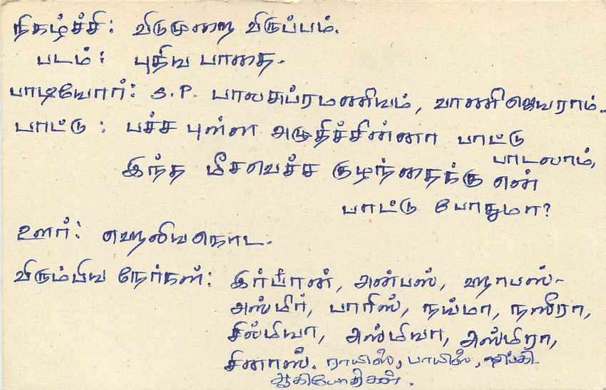 Sri Lanka — Karte mit 75-Cent-Stempel — Verlag Sri Lanka — Rückseite