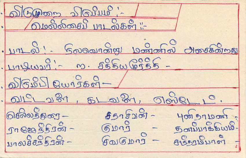 Sri Lanka — carte postale avec timbre et texte en tamoul — éditeur Sri Lanka Post — Verso