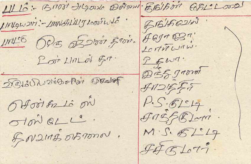 Colombo — Sri Lanka — carte postale avec timbre et cachet — Verso