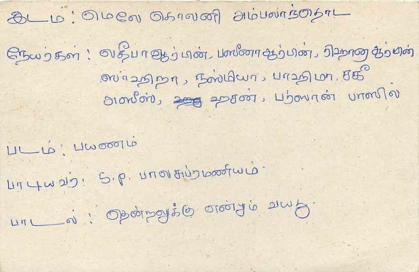 Sri Lanka — Ansichtskarte mit 75-Cent-Stempel — Verlag Sri Lanka Post — Rückseite