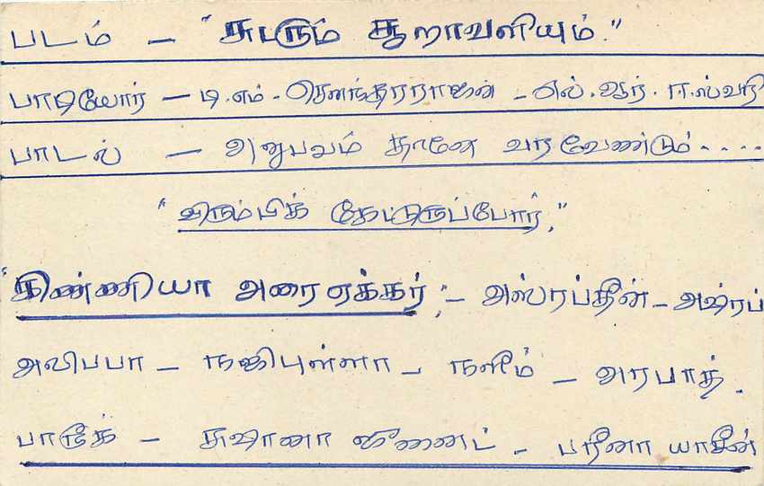 Sri Lanka — Ansichtskarte mit 75-Cent-Stempel — Verlag Sri Lanka Post — Rückseite