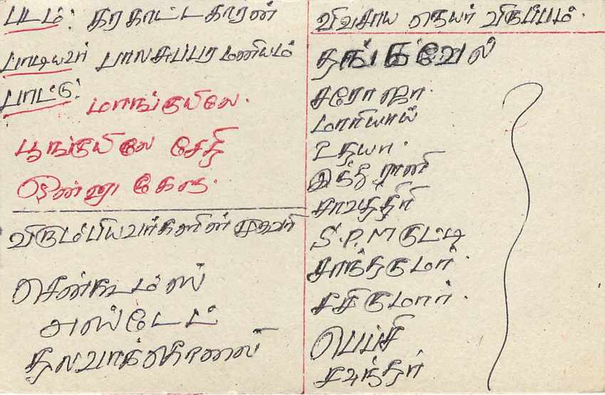 Sri Lanka — carte postale avec timbre et cachet postal — éditeur inconnu — Verso