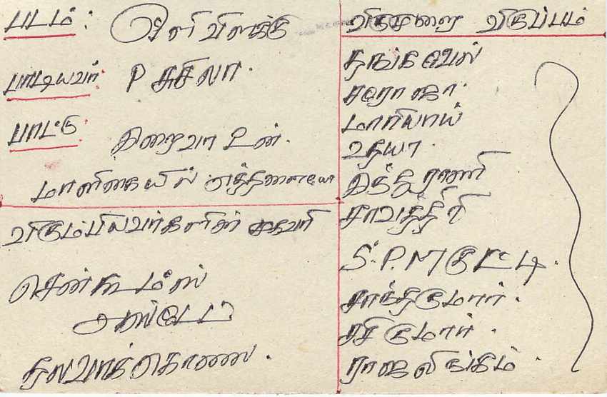 Sri Lanka — Karte mit Briefmarken und Poststempel — Verlag unbekannt — Rückseite