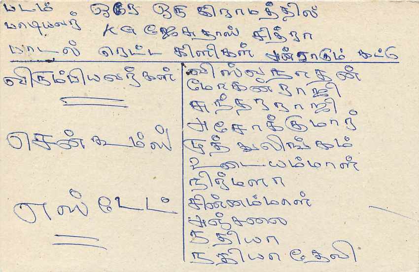 Sri Lanka — carte postale avec timbre et cachet postal — éditeur inconnu — Rückseite