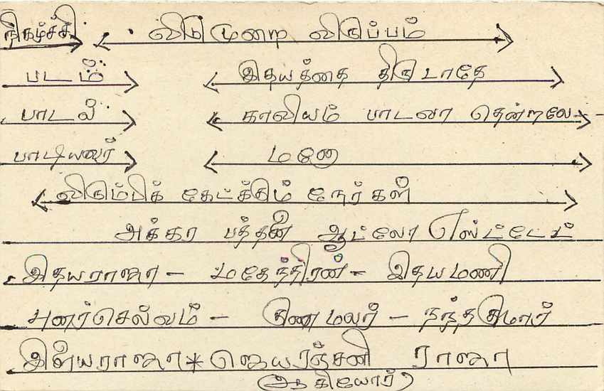 Colombo — Sri Lanka — Karte mit 75-Cent-Stempel — Rückseite