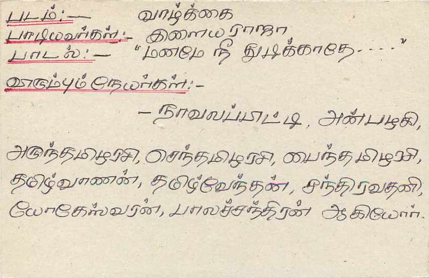 Carte postale de Sri Lanka — texte en tamoul — timbre 75 cents — Verso