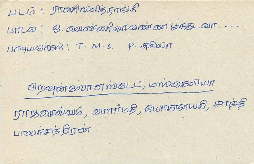Colombo — Sri Lanka — Postcard — Verso