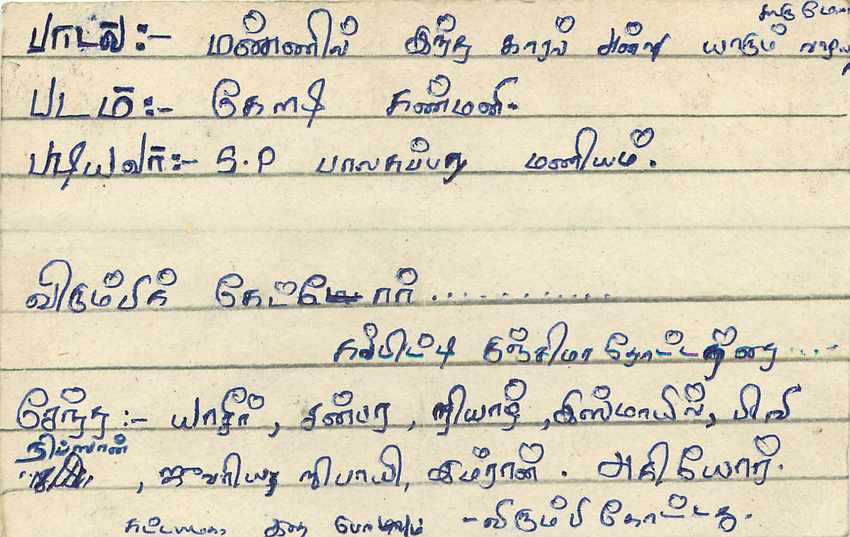 Sri Lanka — carte postale avec timbre de 75 cents — éditeur inconnu — Verso