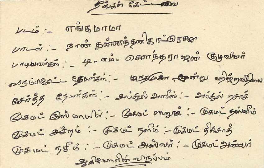 Sri Lanka — carte postale avec timbre 75 cents — éditeur Sri Lanka Post — Verso