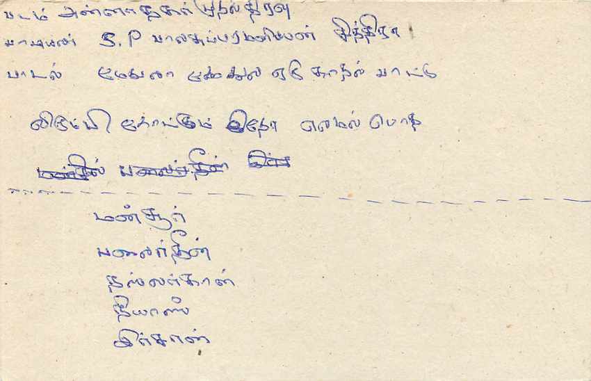 Sri Lanka — Karte mit 75-Cent-Stempel — Verlag Sri Lanka Post — Rückseite
