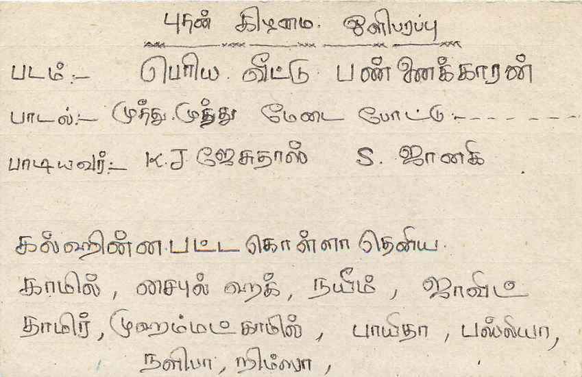 Sri Lanka — Ansichtskarte mit 75-Cent-Stempel — Verlag Sri Lanka Post — Rückseite