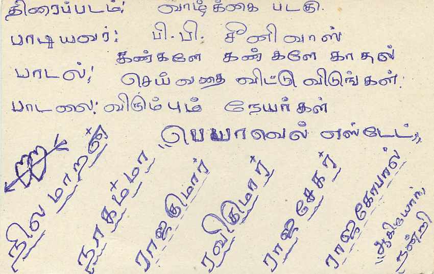 Sri Lanka — carte postale avec timbre 75 cents — éditeur Sri Lanka Post — Verso